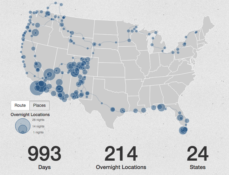 Interactive Travel Infographic