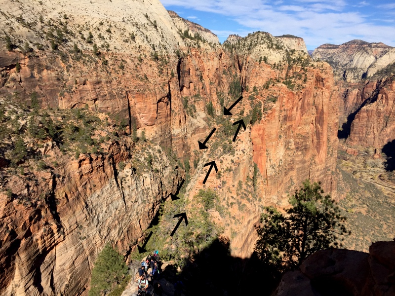 Angel's Landing Trail - Zion National ParK